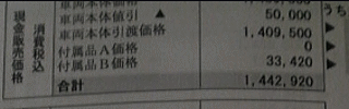 アトレーワゴン本体値引き額